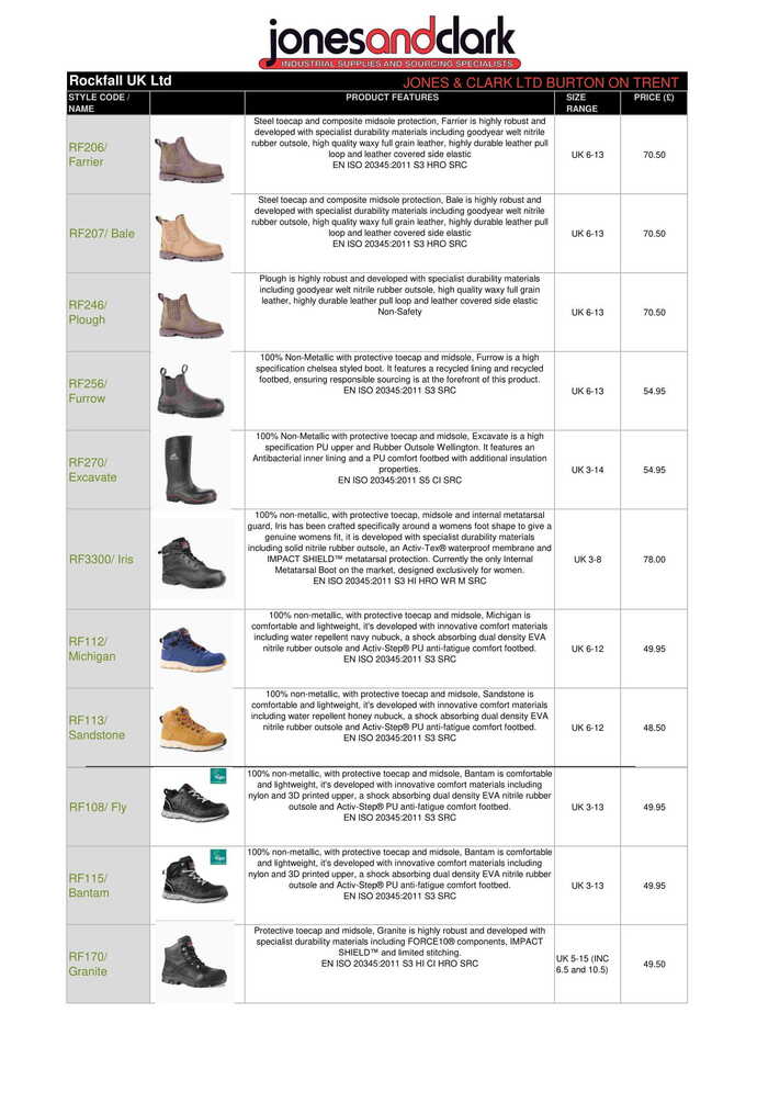 ROCK FALL J&C PRICE LIST 2023 Jones and Clark